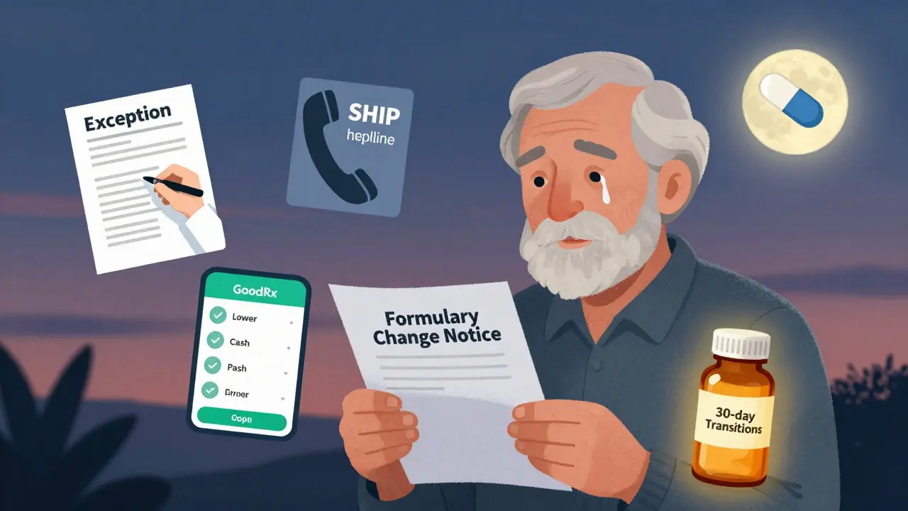 A senior holding a formulary change notice, surrounded by helpful icons including a doctor, phone, and transition supply bottle.